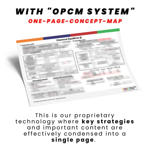 OPCM System